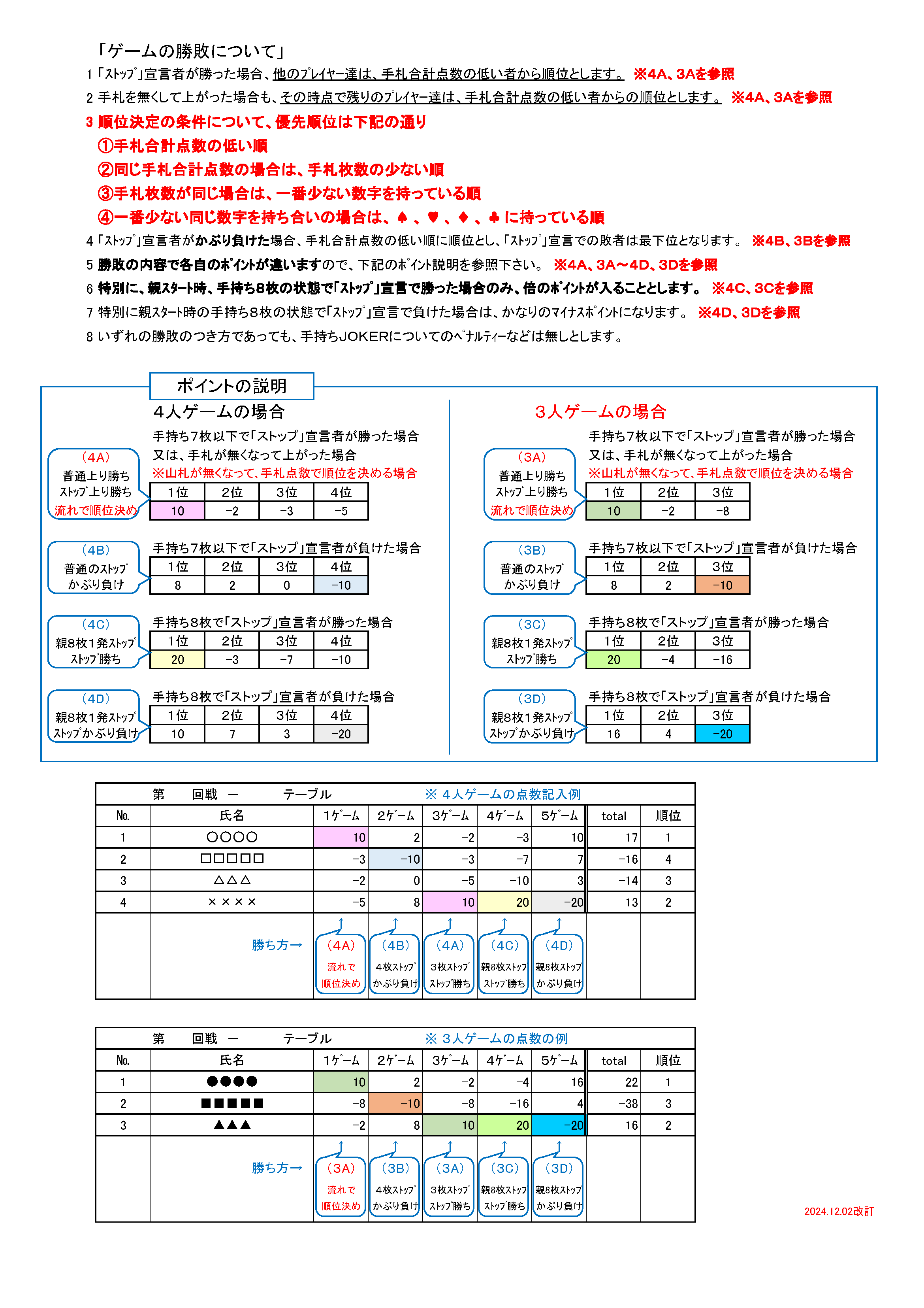 stop02